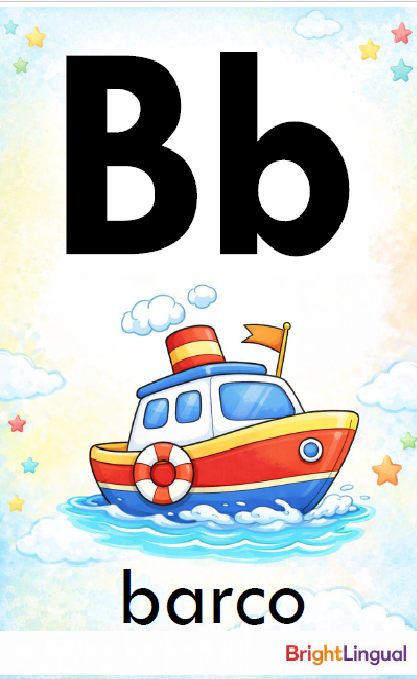 Spanish Alphabet Flashcards | Flashcards del Abecedario en Español