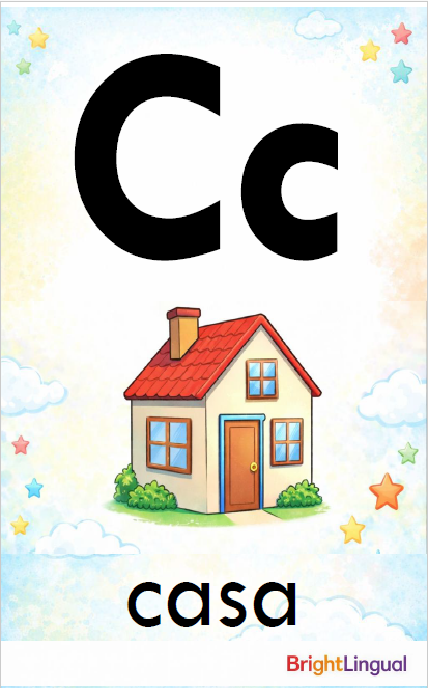 Spanish Alphabet Flashcards | Flashcards del Abecedario en Español